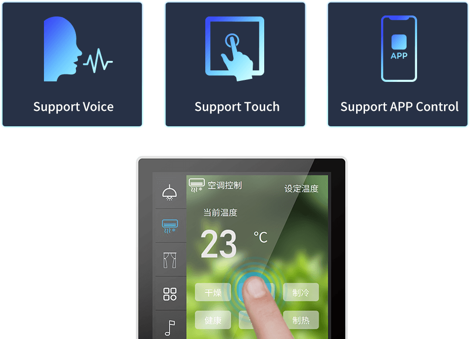 GCP21 86 Type Smart Gateway with Touch Panel