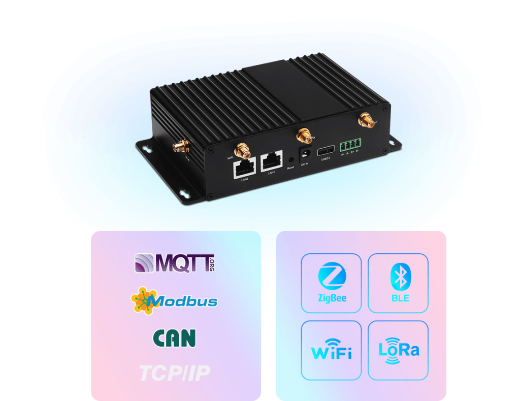 Passerelle Réseau Multi-Tech MTCDTIP-266A-868 - GPRS/HSPA+ IP67 1 Port - Neuve